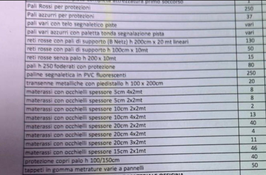 Netze für Skipisten, Schutzmatratzen und verschiedene Materialien